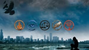 divergente - Divergente : Basic Games Divergente