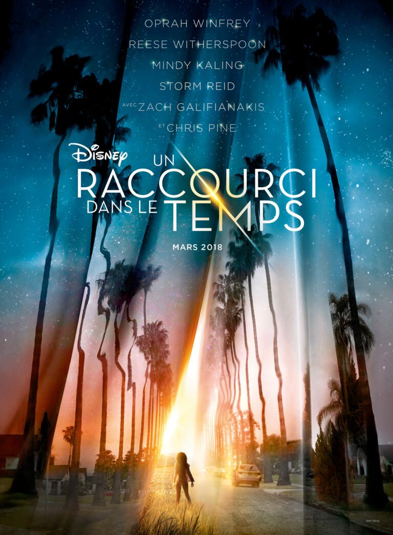 raccourci dans le temps