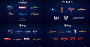 disney - Disney : entre suites et remakes, rien ne se crée, tout se poursuit Disney films