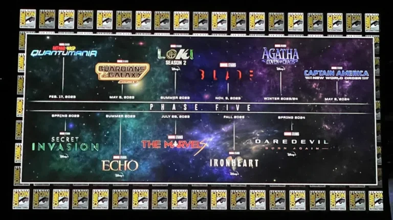 Marvel : dates de sortie et trailers des phases 5 et 6 du MCU (Wakanda Forever, Blade, Les 4 Fantastiques…)