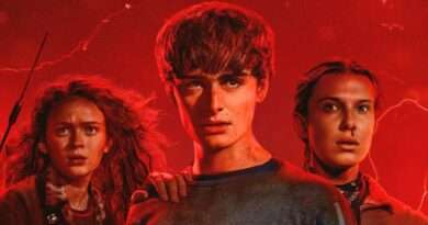 Stranger Things fin de saison et de série